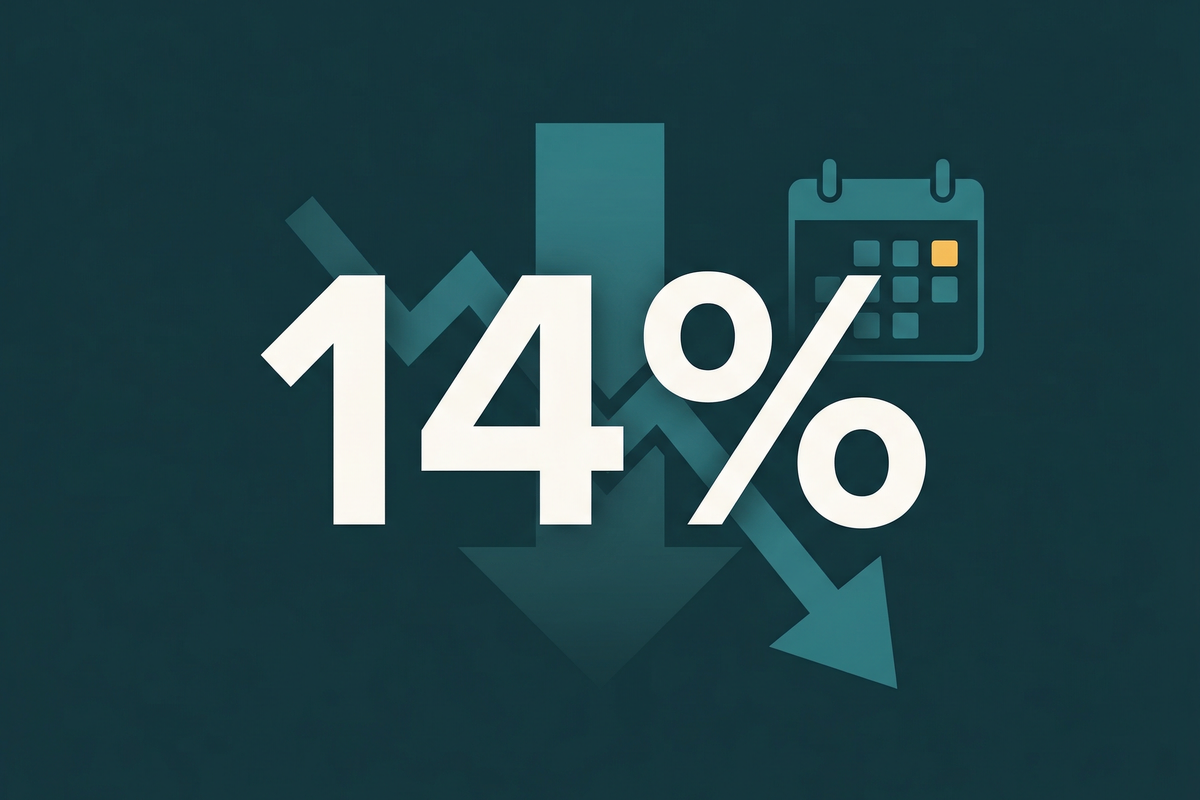 Stat callout showing annual revenue lost to gap nights