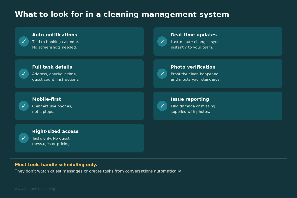 Checklist of Airbnb cleaning system requirements